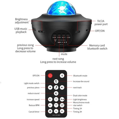Galaxy Projector - Bluetooth Lights & Music